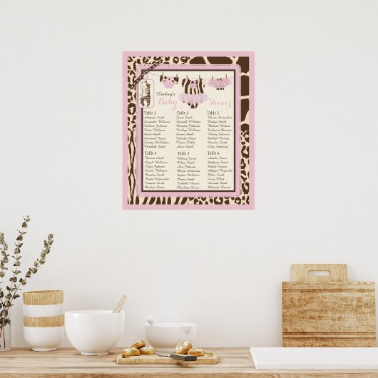 チュツダイアパーキリン赤ちゃんシャワー着席表 ポスター (キッチン)