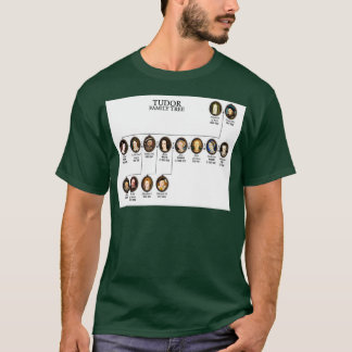 チューダー科の木 Tシャツ