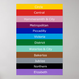 チューブライン ポスター