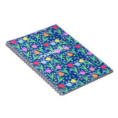 チューリカラフルップ花 ノートブック (右側)