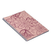 チューリップの入れ墨のノート(上がりました) ノートブック (右側)