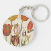 チューリップ キーホルダー (裏面)