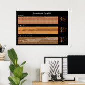 チューリング王タイルのポスター ポスター (ホームオフィス)