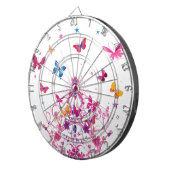 チョイカラフルス飛んでいる・ウィズ・クラウン・アートプリント ダーツボード (正面右)