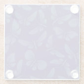 チョウの背景 ガラスコースター (裏面)