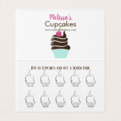 チョコレートさくらんぼのカップケーキのロイヤリティの名刺 名刺 (内部フラット)