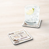 チョコレートアーモンドタイポグラフィコラージュパーソナライズされた コースター (右側)