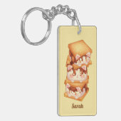 チョコレートキャッツ キーホルダー (正面左)