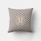 チョコレートシェブロンのカスタムのモノグラム クッション (裏面)
