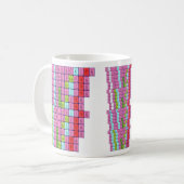 チョコレートビスケット周期表 コーヒーマグカップ (正面左)