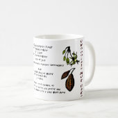 チョコレートマグのケーキのマグ コーヒーマグカップ (正面右)