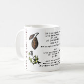 チョコレートマグのケーキのマグ コーヒーマグカップ (正面左)