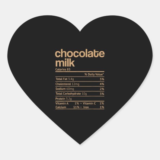 チョコレートミルクの栄養の事実感謝祭おもしろい ハートシール (正面)