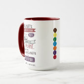 チョコレート，ココア，植物，野菜 マグカップ (正面左)