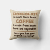 チョコレート、コーヒー、豆、野菜-ノベルティ クッション (裏面)