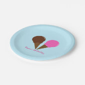 チョコレート&ストロベリーアイスクリームパーティープレート ペーパープレート (アングル)