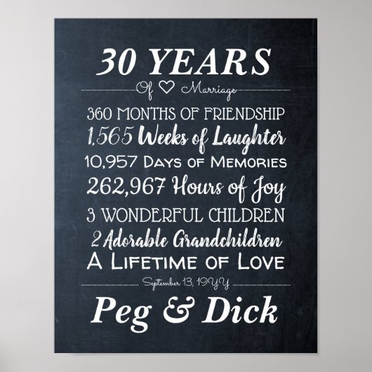 チョークパーソナライズされたの結婚記念日のマイルストーン ポスター (正面)