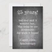 チョークボードで25周年を迎える 招待状 (裏面)