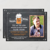 チョーク応援及びビール誕生会の写真の招待 招待状 (正面/裏面)