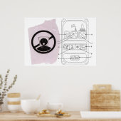 チョーク7 ポスター (キッチン)