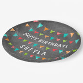 チョールコート国旗の名前バースデーパーティー ペーパープレート (アングル)
