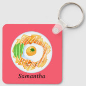 チラキレス・ロホス キーホルダー (裏面)