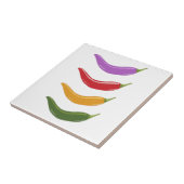 チリタイム タイル (側面)