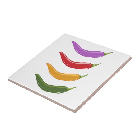 チリタイム タイル (側面)