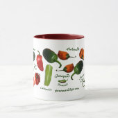 チリペッパーの変化 マグカップ (中央)