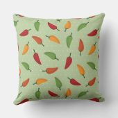 チリペッパーパターン クッション (裏面)