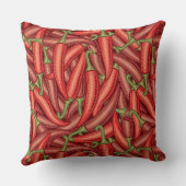 チリペッパー クッション (裏面)