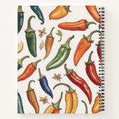 チリモダンピーパーズパターンファミリーレシピブック ノートブック (裏面)