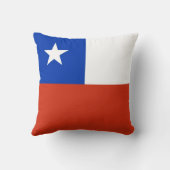 チリ国旗のアメリカン・モ・ジョ・ピロー クッション (裏面)