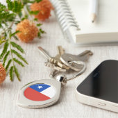 チリ国旗 キーホルダー (側面)