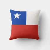 チリ国旗 クッション (裏面)