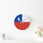 チリ国旗 ラウンド壁時計 (ホーム)