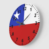 チリ国旗 ラージ壁時計 (傾斜)