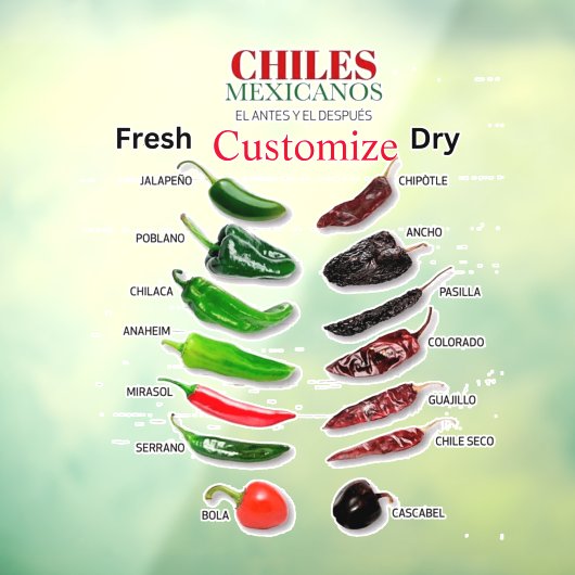 チリ新鮮でドライなサンダー_コーブ ウィンドウサイン (シート3)