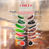 チリ新鮮でドライなサンダー_コーブ ウィンドウサイン (シート2)