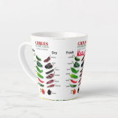 チリ新鮮でドライなサンダー_コーブ カフェラテマグ (左アングル)