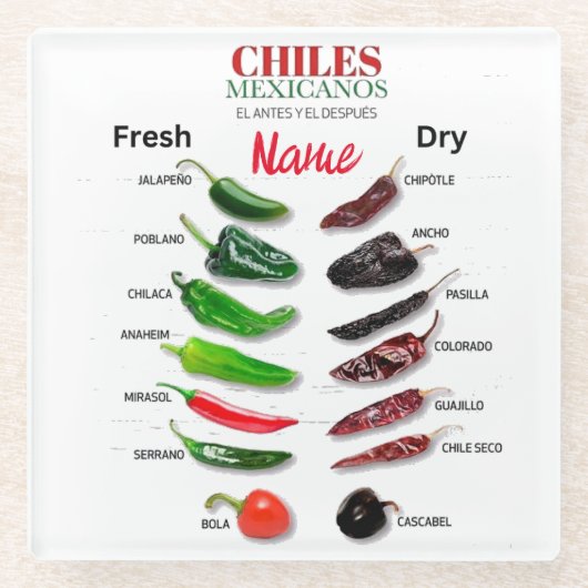 チリ新鮮でドライなサンダー_コーブ ガラスコースター (正面)