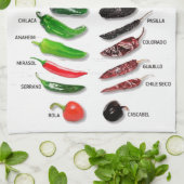 チリ新鮮でドライなサンダー_コーブ キッチンタオル (折り畳み)