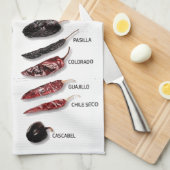 チリ新鮮でドライなサンダー_コーブ キッチンタオル (四つ折り)