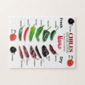 チリ新鮮でドライなサンダー_コーブ ジグソーパズル (横)