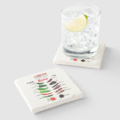 チリ新鮮でドライなサンダー_コーブ ストーンコースター (横)