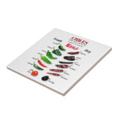 チリ新鮮でドライなサンダー_コーブ タイル (側面)