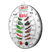 チリ新鮮でドライなサンダー_コーブ ダーツボード (正面右)