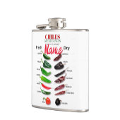 チリ新鮮でドライなサンダー_コーブ フラスク (左)