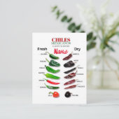 チリ新鮮でドライなサンダー_コーブ ポストカード (スタンド正面)