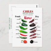 チリ新鮮でドライなサンダー_コーブ ポストカード (正面/裏面)